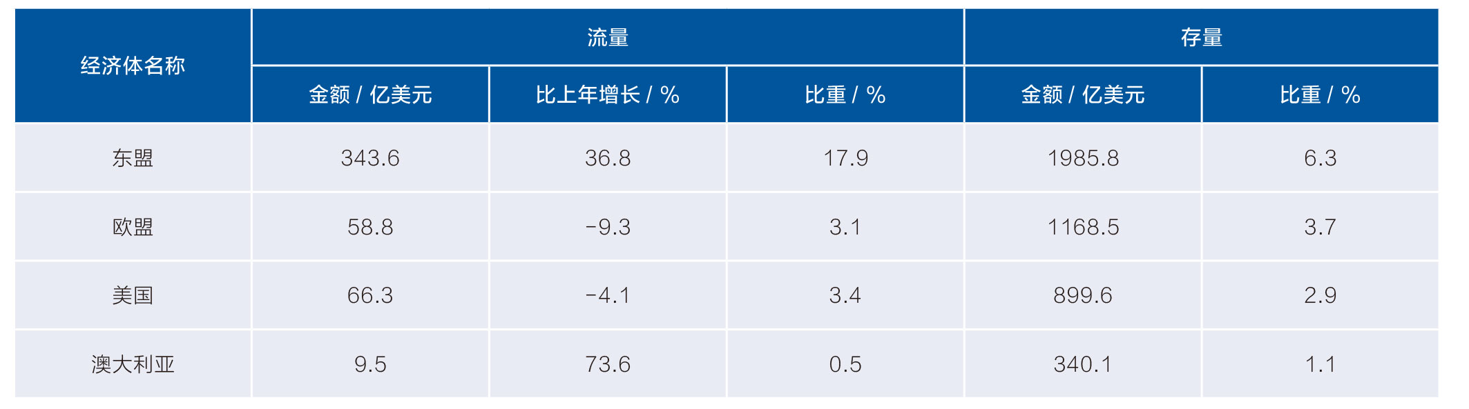 P53-表1.jpg