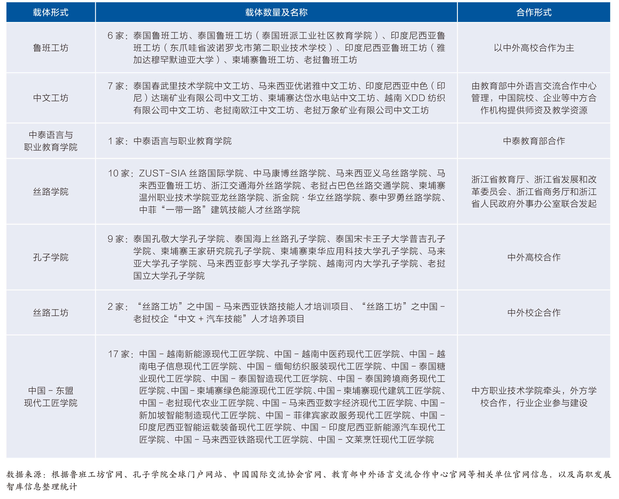 P54-表2.jpg