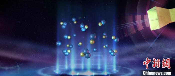 进展7：从超冷双原子分子和原子混合气中利用射频场合成三原子分子的示意图。　进展完成团队 供图