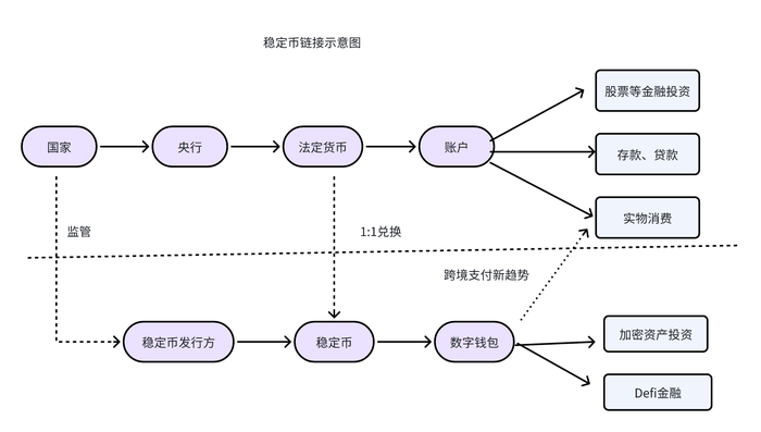(界面新闻记者根据公开信息制图）