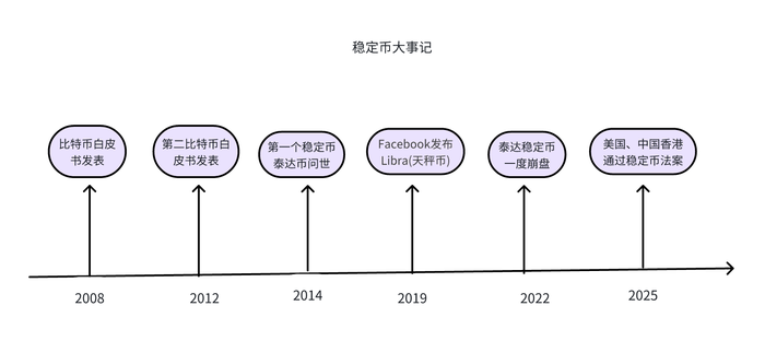 (界面新闻记者根据公开信息制图）