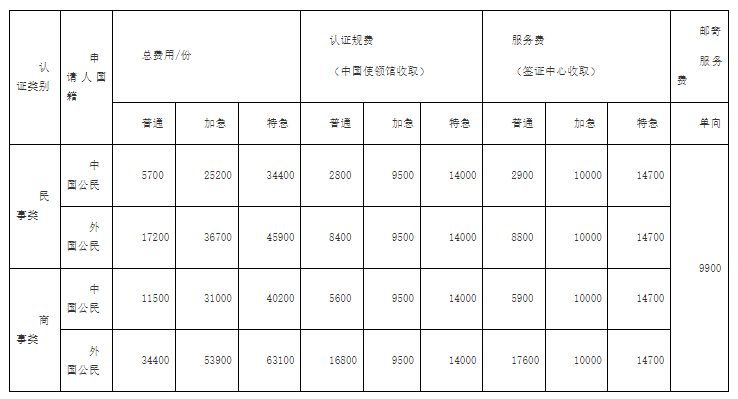 ISO45001认证：构建企业安全健康的基石