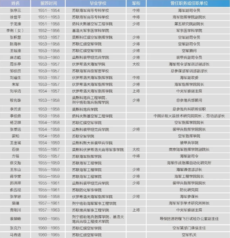 微信截图_20210630111605.png