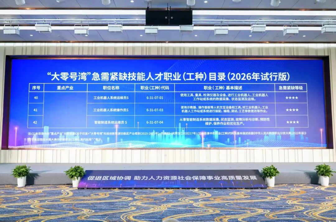 重磅发布！42个紧缺职业（工种）上榜(图3)